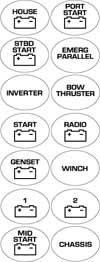 LABEL SET BAT SW